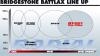 Bridgestone BT-002 RS 120/70 R17 58W DOT06