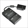Multitap (PS2)
