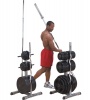 Stojan na ty�e a z�va�� Body-Solid GSWT