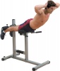 GRCH322  Body-Solid Hyperextense